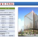 씨티타워 앞 이미지