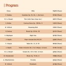 중앙음악학원 - 노원구 덕릉로 459-47 | 중앙음악학원