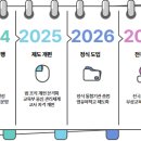 서초구립 도구머리어린이집 이미지