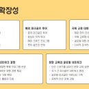 월드골프프라자주