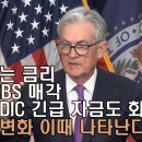 금리 급등 속 QT 밀어부치는 FED, 2022년 유동성 위기 재현 이미지