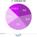 양명여고_하 이미지