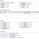 주식회사도후건설