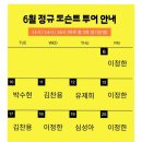 캐서린 번하드 전: Some of All My Work 관람후기@예술의전당 한가람미술관 3층 핑크 팬더를 만나다.