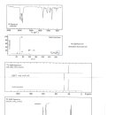 유기분광 문제!ㅠㅠㅠㅠㅠㅠㅠㅠ 이미지