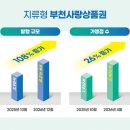 부천농업협동조합 머니투데이
