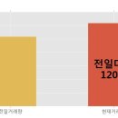 (주)에스엔피월드 이미지