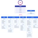 부산시설공단 | 부산시설공단 연봉 2026 신입 초봉 정규직 무기계약직 총정리