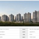 이스트캐슬 이미지