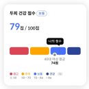 예뻐졌다센텀본점 해운대두피 센텀두피 부산두피관리센터