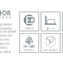 크로스핏퍼스트 이미지