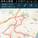 한반도
