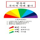 5월 둘째주 메뉴사진 이미지