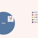 광명시 가족센터 이미지