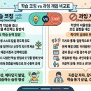 아이의 공부, 어디까지 도와줘야 할까요? 이미지
