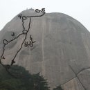 비둘기길 이미지