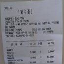 7월 10일(금) 댄스동호회 결산 이미지