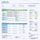 용인대SM복싱클럽 만수점 이미지