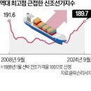 왔다슈퍼 이미지