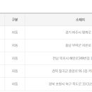 씨유목포세진점