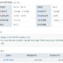 주식회사 알앤엠 이미지