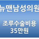 뉴맨남성의원 네이버블로그