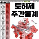 한국수지 이미지