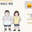 사상침한의원 이미지