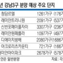 아임로또 네이버블로그