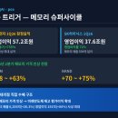 유통슈퍼