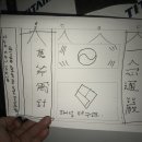 파이널 태권도 멀티짐 이미지