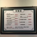 동성분식 - 예천군 맛고을길 75-2 | 동성분식