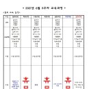 사단법인 제주실용음악협회(JAMA) 06월 5주차 교육일정 이미지