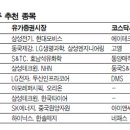 (주)인프라테크윈 서울경제