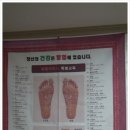 기분좋은날천연머리염색방 - 남구 거마로 114 | 기분좋은날천연머리염색방