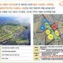 수원권선꿈에그린아파트 이미지