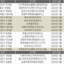 면목동-234 이미지