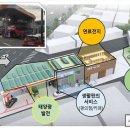 단계주유소 이미지