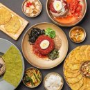 봉은중학교 | 뱅뱅막국수의 성공 DNA: KYG 인수분해 적용법