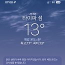 황자비어 | 떠난 2번째 자유 여행🌎 │ 2월 날씨/마카오 세나도 광장/응커피☕/클룩 마카오 홍콩 터보젯 페리🚢 후기