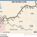 경춘선 복선전철(상봉~춘천) 노선 및 시간표 이미지