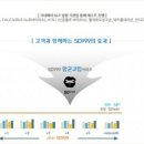 에스디오토 - 천안시 서북구 업성수변로 190 | 에스디오토