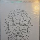 포츈10 | [왕십리사주] 답답했던 마음이 속 시원하게 풀리는 사주·타로·관상·손금 명소 '포츈살롱' 방문 후기