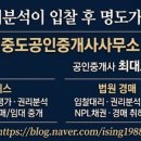 유성베스트공인중개사사무소 네이버블로그