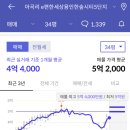 한숲스포츠센터 이미지