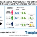 다형바이오 이미지
