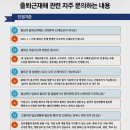 출퇴근 재해 업무처리지침 . 2018년산재보험료율 이미지