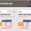 골든트리투자자문 네이버블로그
