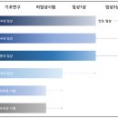 에스제이메디컬 이미지