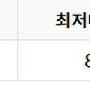 동서남북물류기계